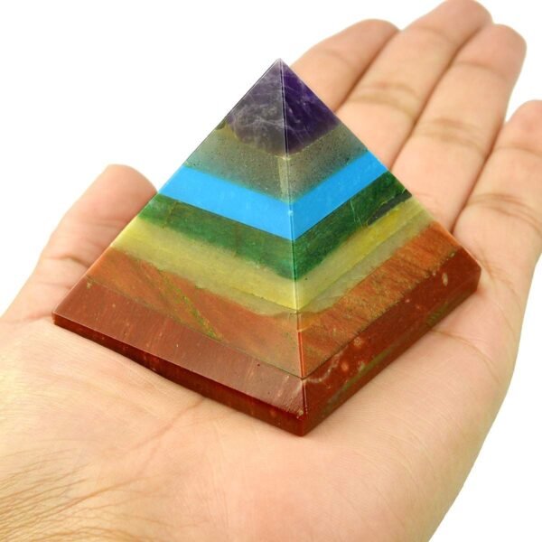 7 Chakra Bonded Pyramid for Reiki Healing and Vastu Correction